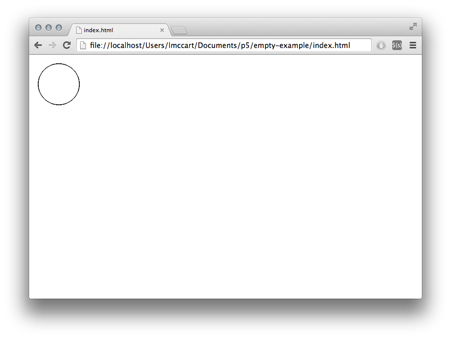 canvas has a circle of width and height 50 at position 80 x and 80 y