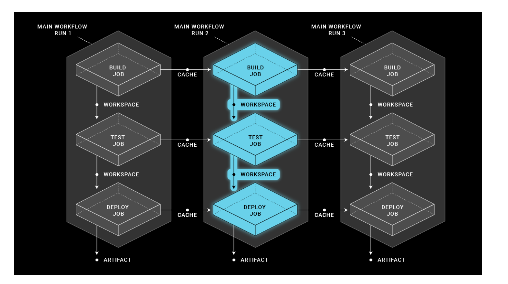 Screen Shot 2018-10-19 at 3.17.25 PM.png