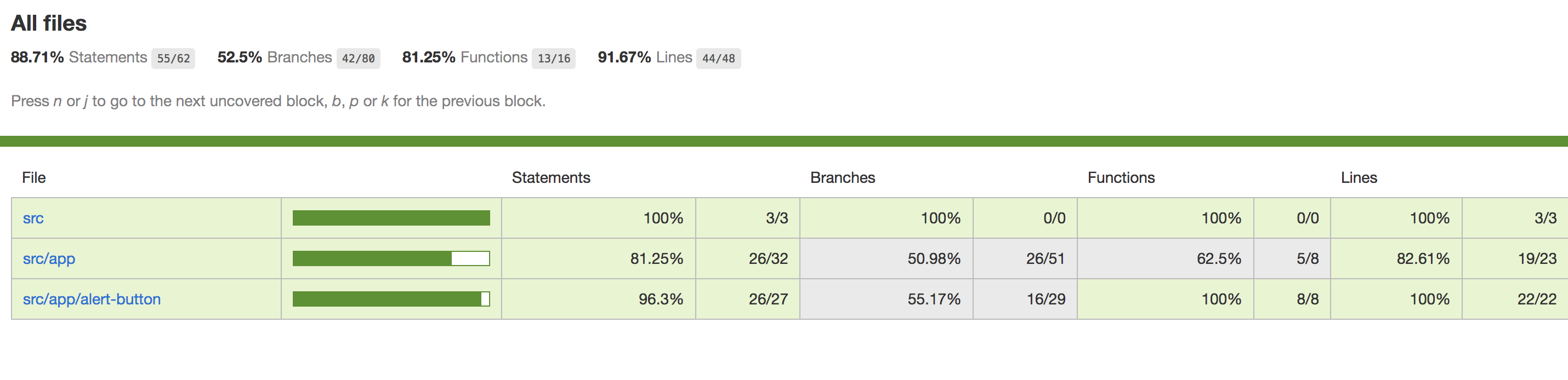 Screen Shot 2018-11-10 at 11.53.47 PM